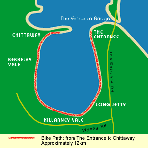 Cycleway Cycleway